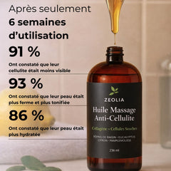 Huile de Massage anti-cellulite ZEOLIA